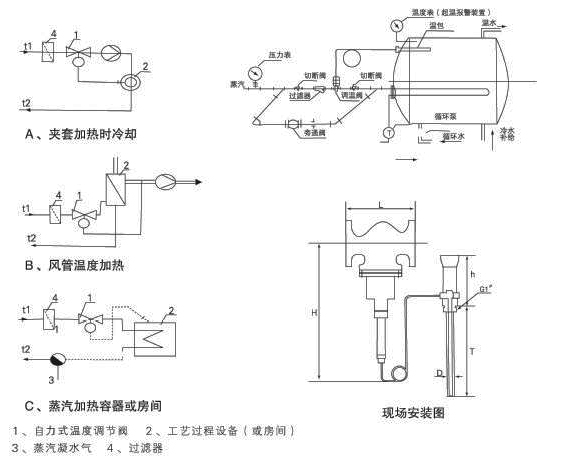 自力式溫度調節閥安裝示意圖